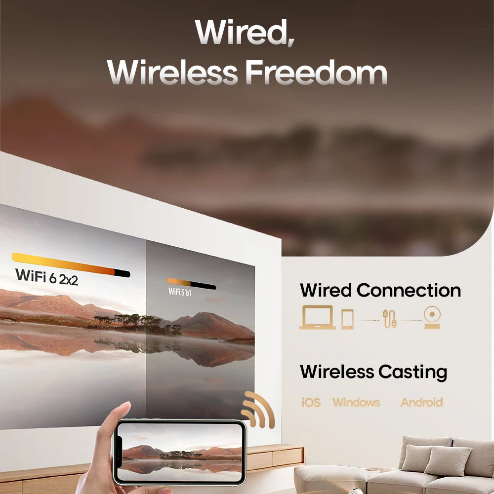 Projector HY300 Pro 8K Android 14